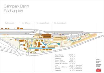 Gesamtplan der vorgestellten Maßnahme
